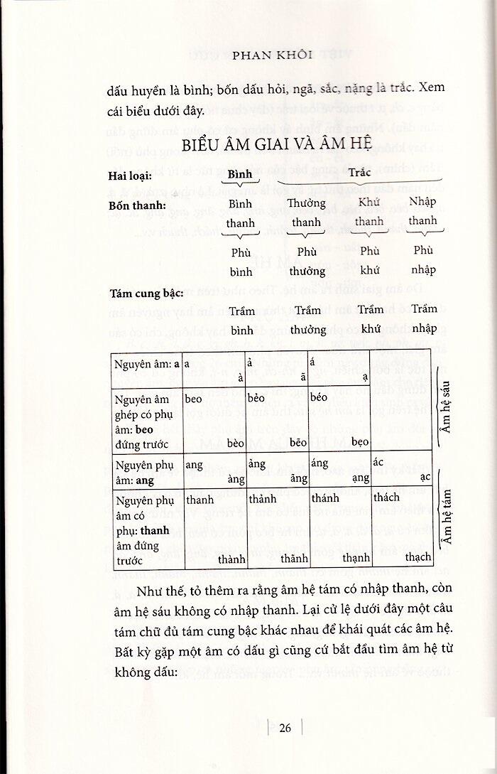 Việt Ngữ Nghiên Cứu