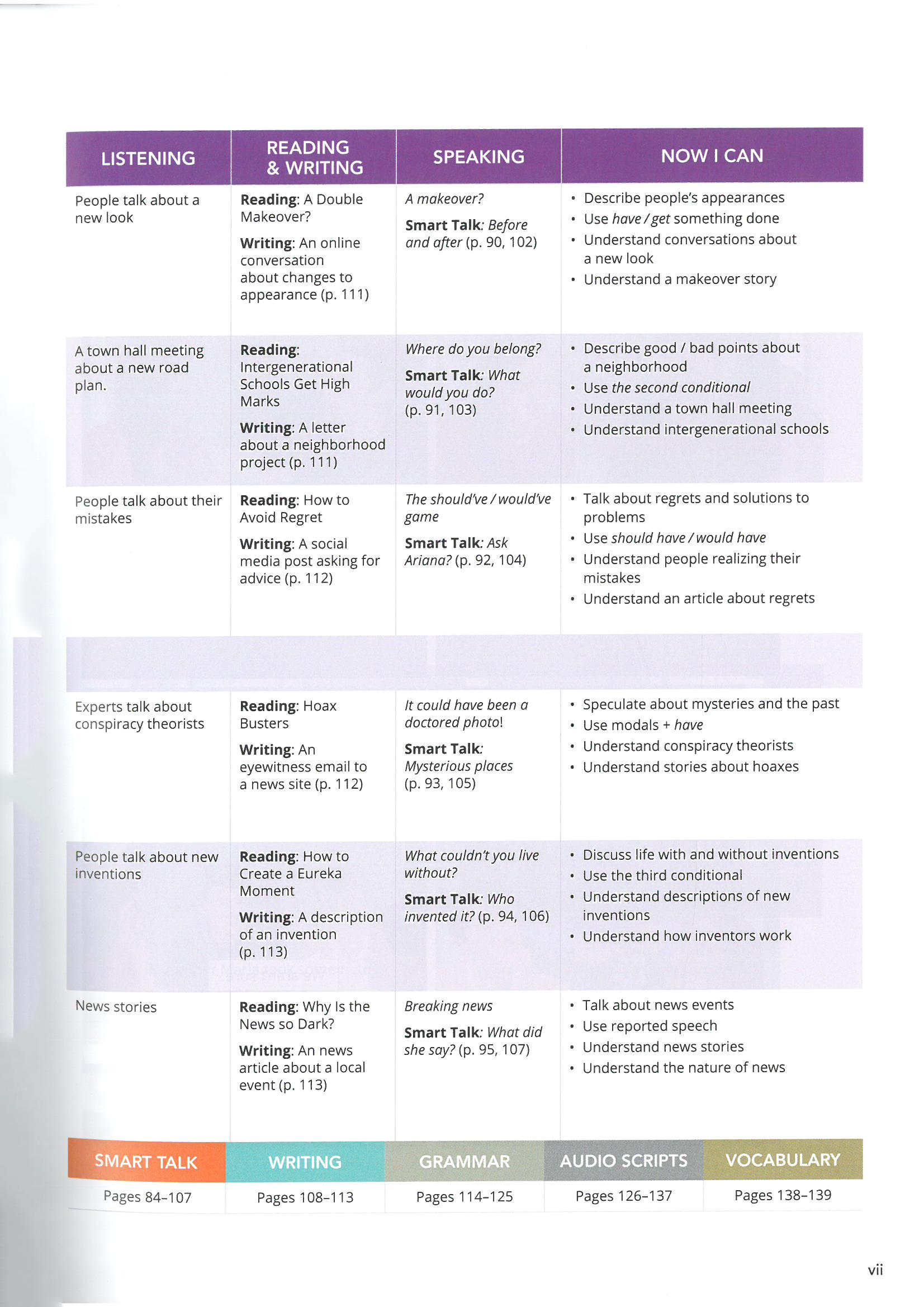 Smart Choice Level 3: Student Book With Online Practice 4th Edition