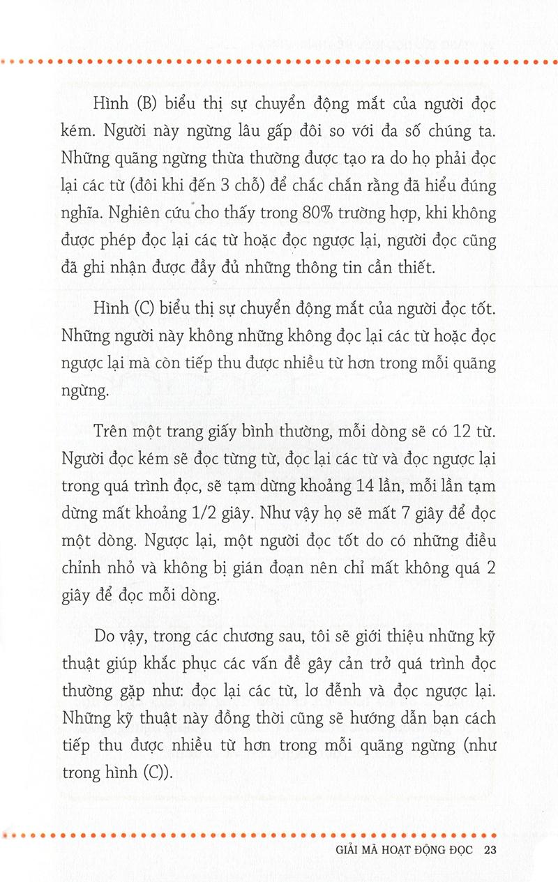 Tăng Tốc Đọc Hiểu Để Thành Công