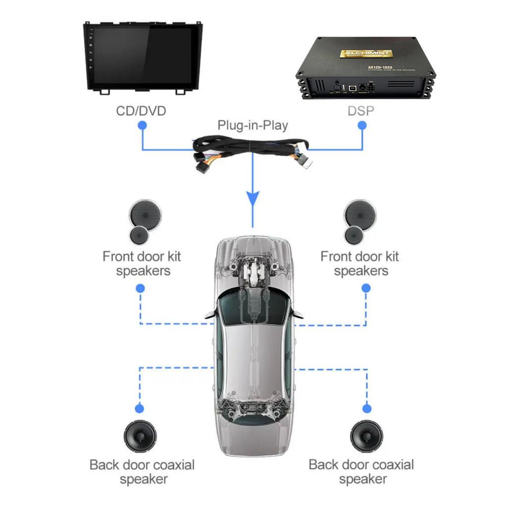 DÂY GIẮC DSP/AMPLI NỐI MÀN HÌNH NGUYÊN BẢN THEO XE Ô TÔ CHEVROLET ĐỜI MỚI 2014 TRỞ LÊN, ĐỘ LOA PLUG N PLAY.