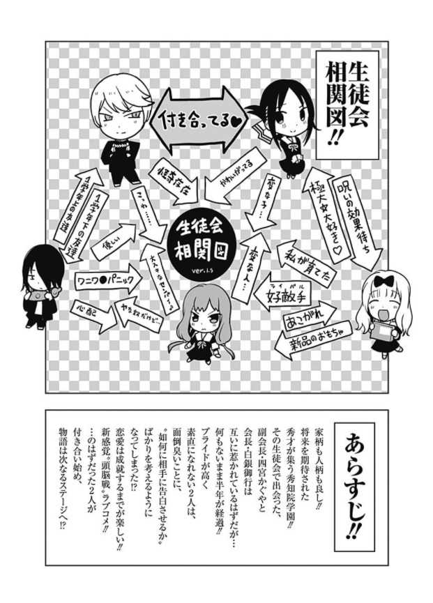 かぐや様は告らせたい 21 ~天才たちの恋愛頭脳戦~ (ヤングジャンプコミックス)