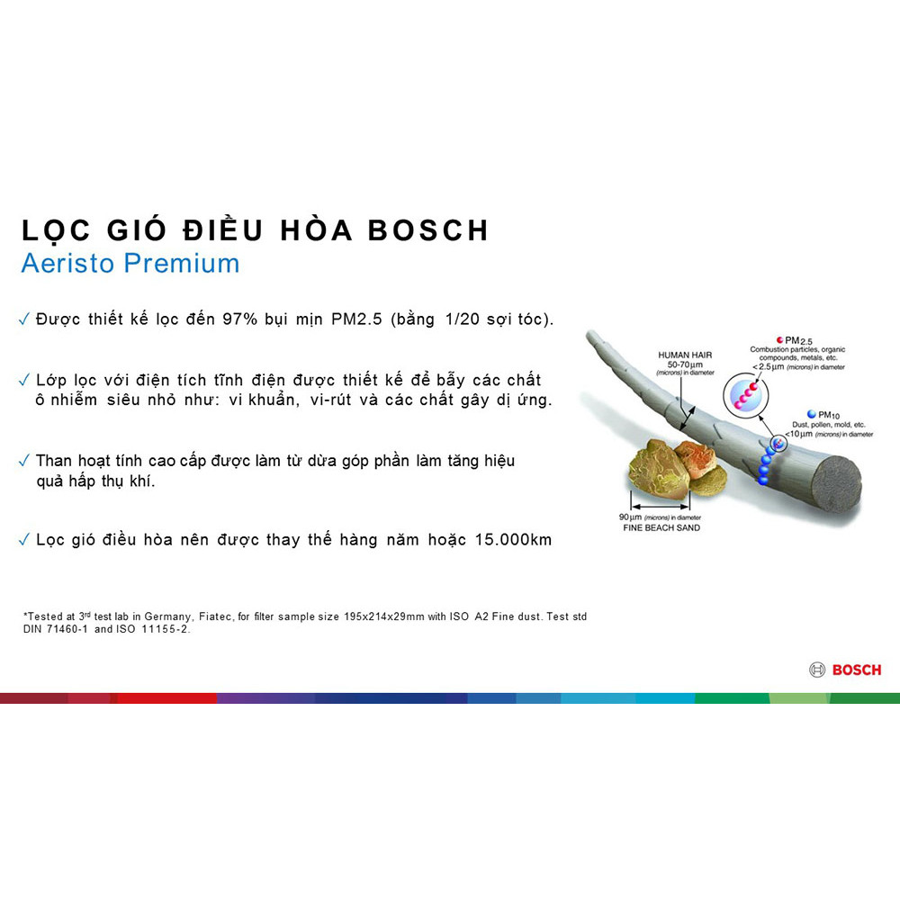 Lọc Điều Hòa Cao Cấp BOSCH Aeristo Premium AP-T10 | Mazda Cx8, Corolla Cross, Hilux, Camry ..