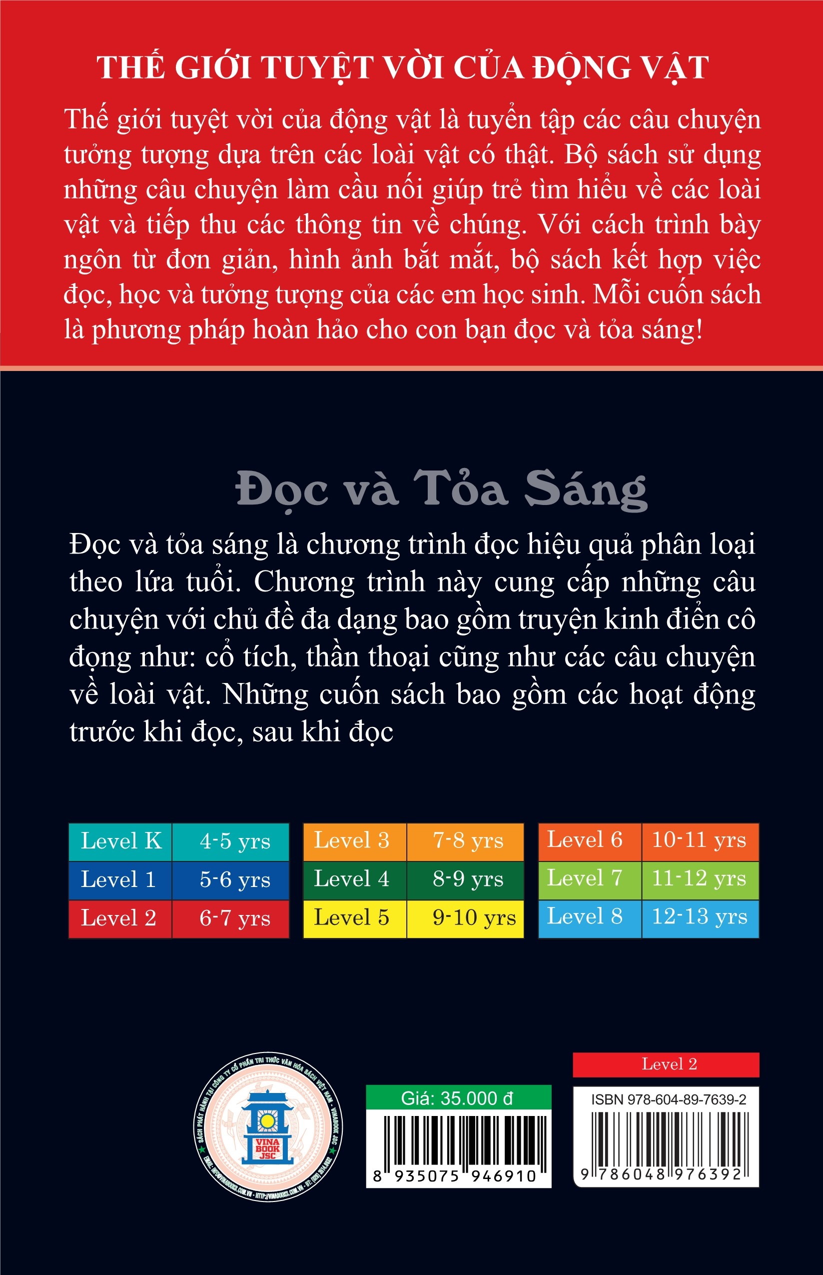 Thế Giới Tuyệt Vời Của Động Vật - Gấu Trúc Và Chim Công