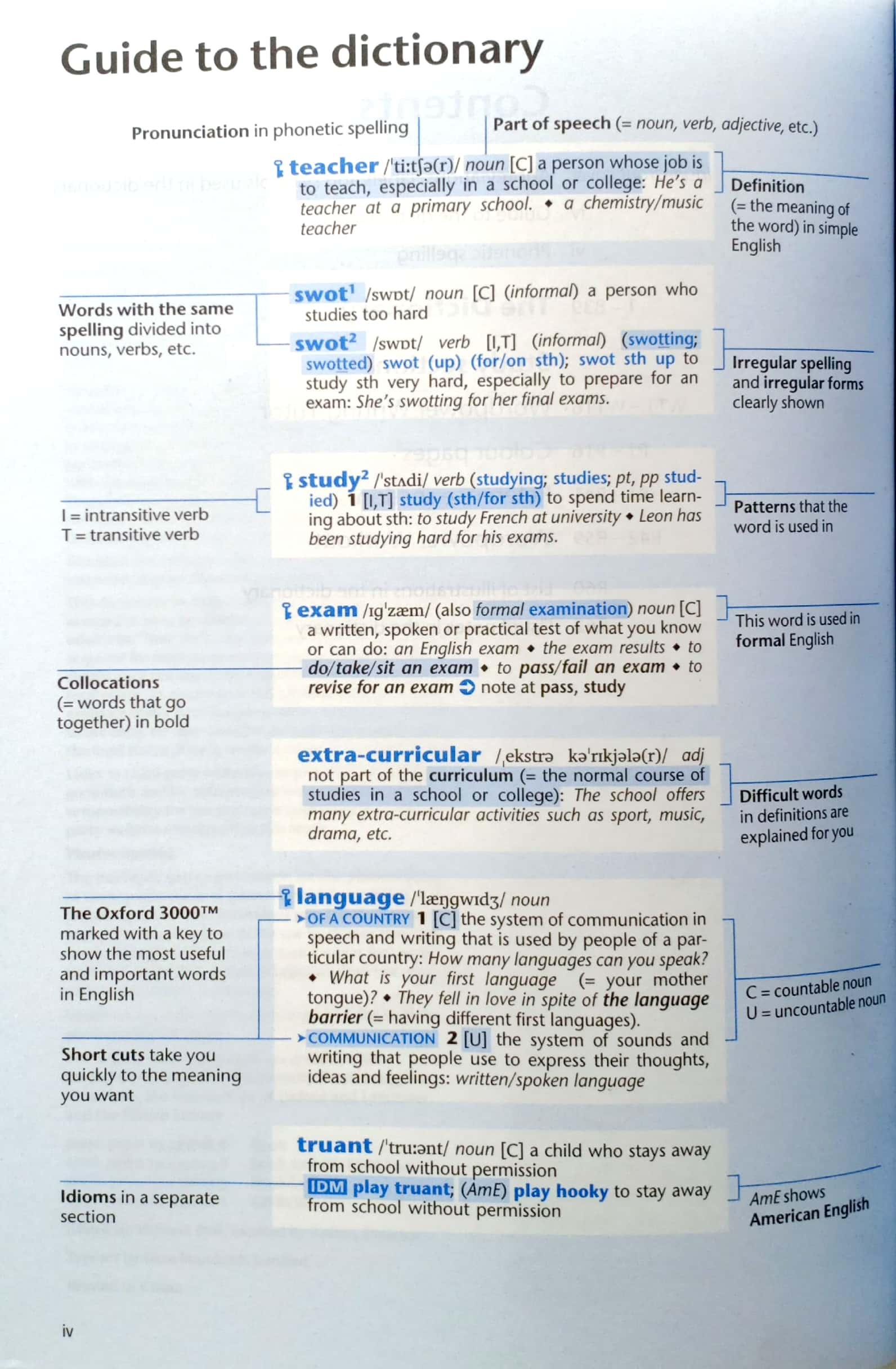 Oxford Wordpower Dictionary (4th Edition)
