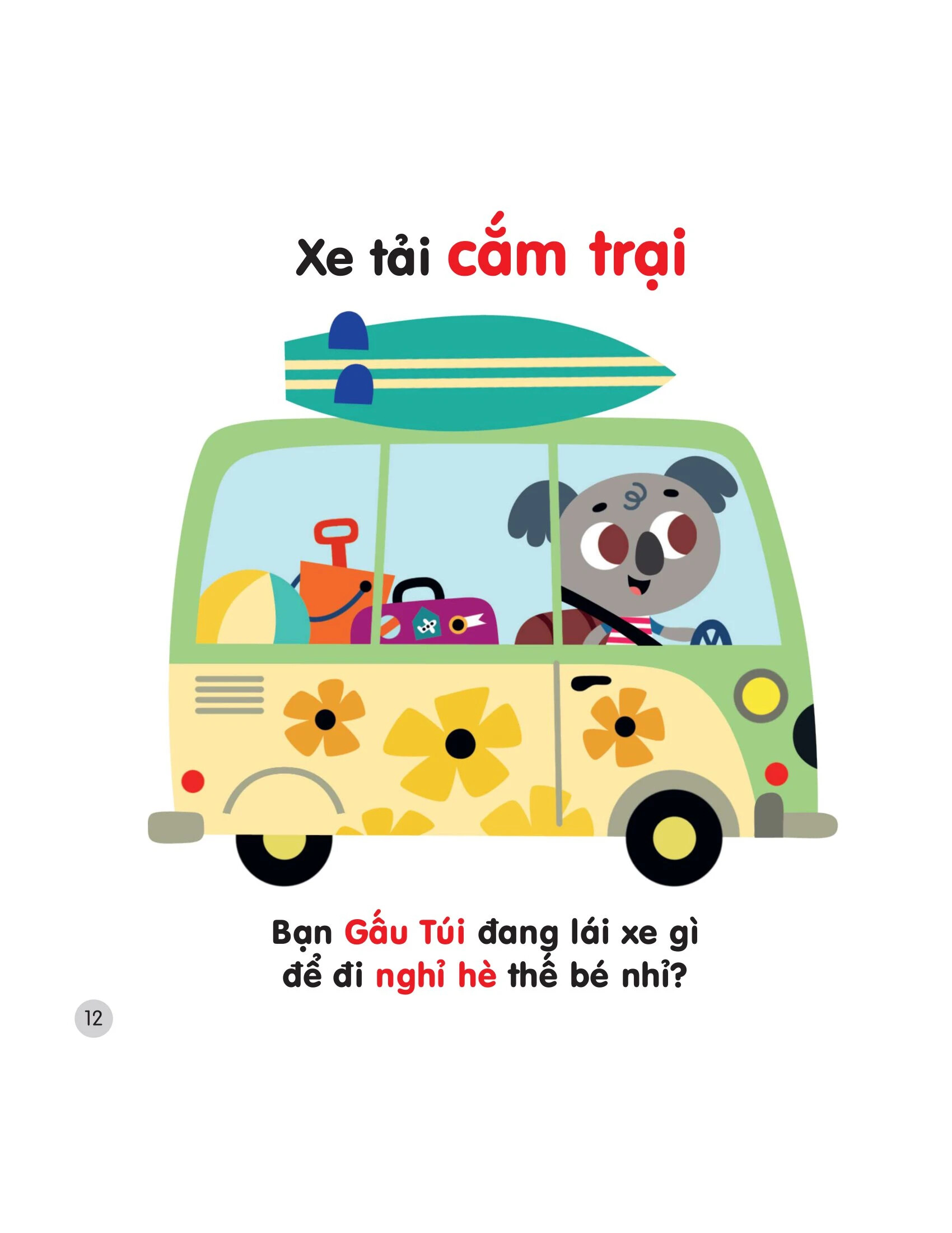 Sách 200 Từ Vựng Mẹ Cùng Con Học Nói Cho Bé 0 - 3 Tuổi