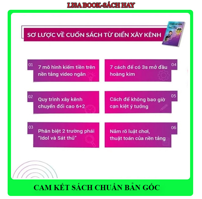 Sách COMBO LẬP NGHIỆP 1000 Affiliate và Từ điển Xây Kênh Tiktok tác giả Cấn Mạnh Linh- Sách chính hãng