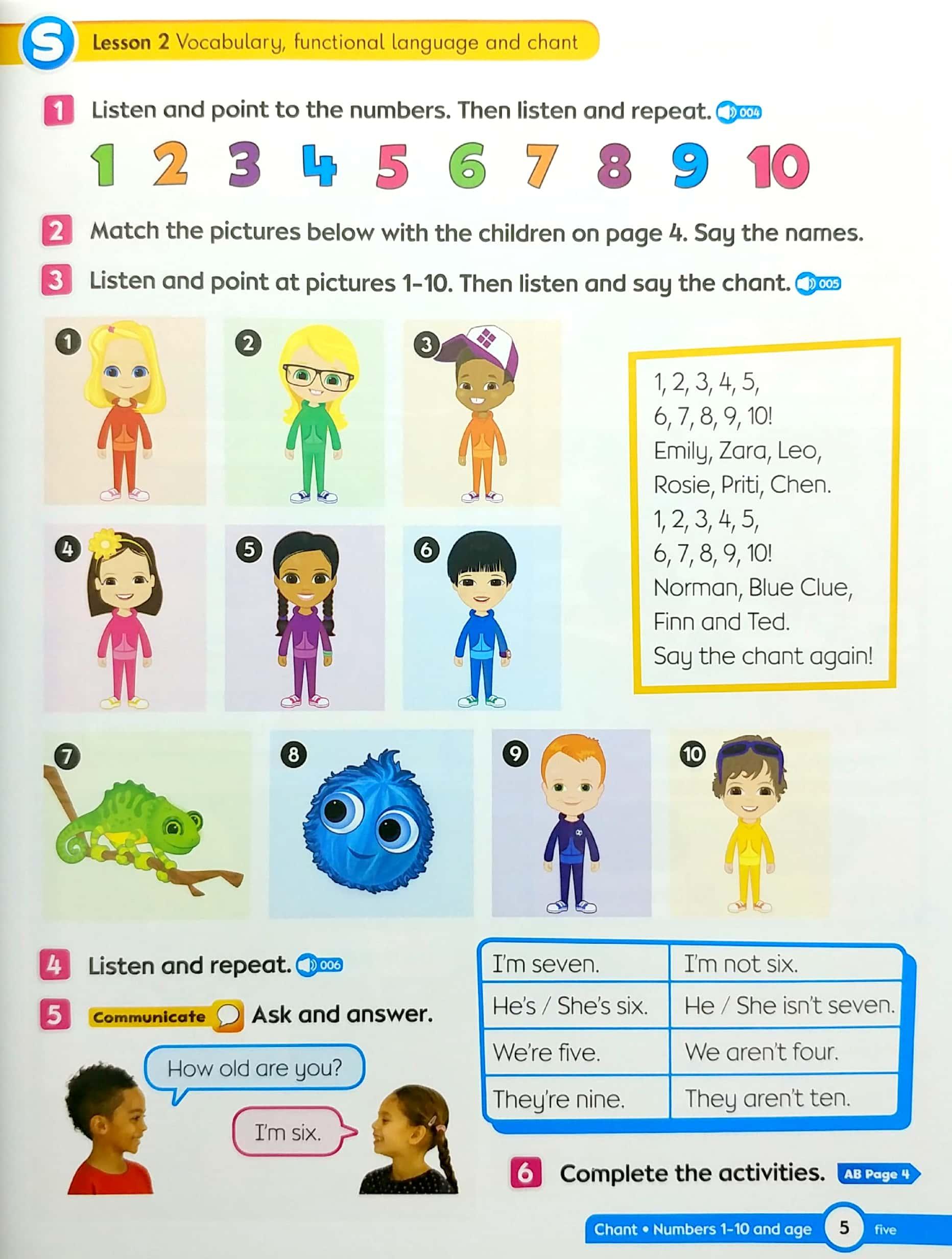 Oxford Thinkers: Level 1: Class Book