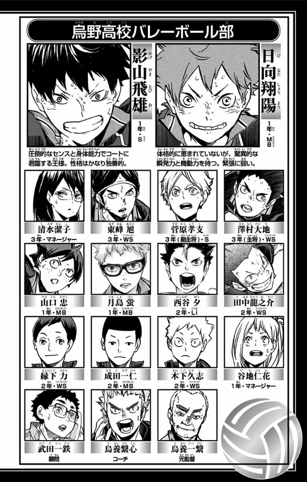 ハイキュー!! 40 - Haikyu!!