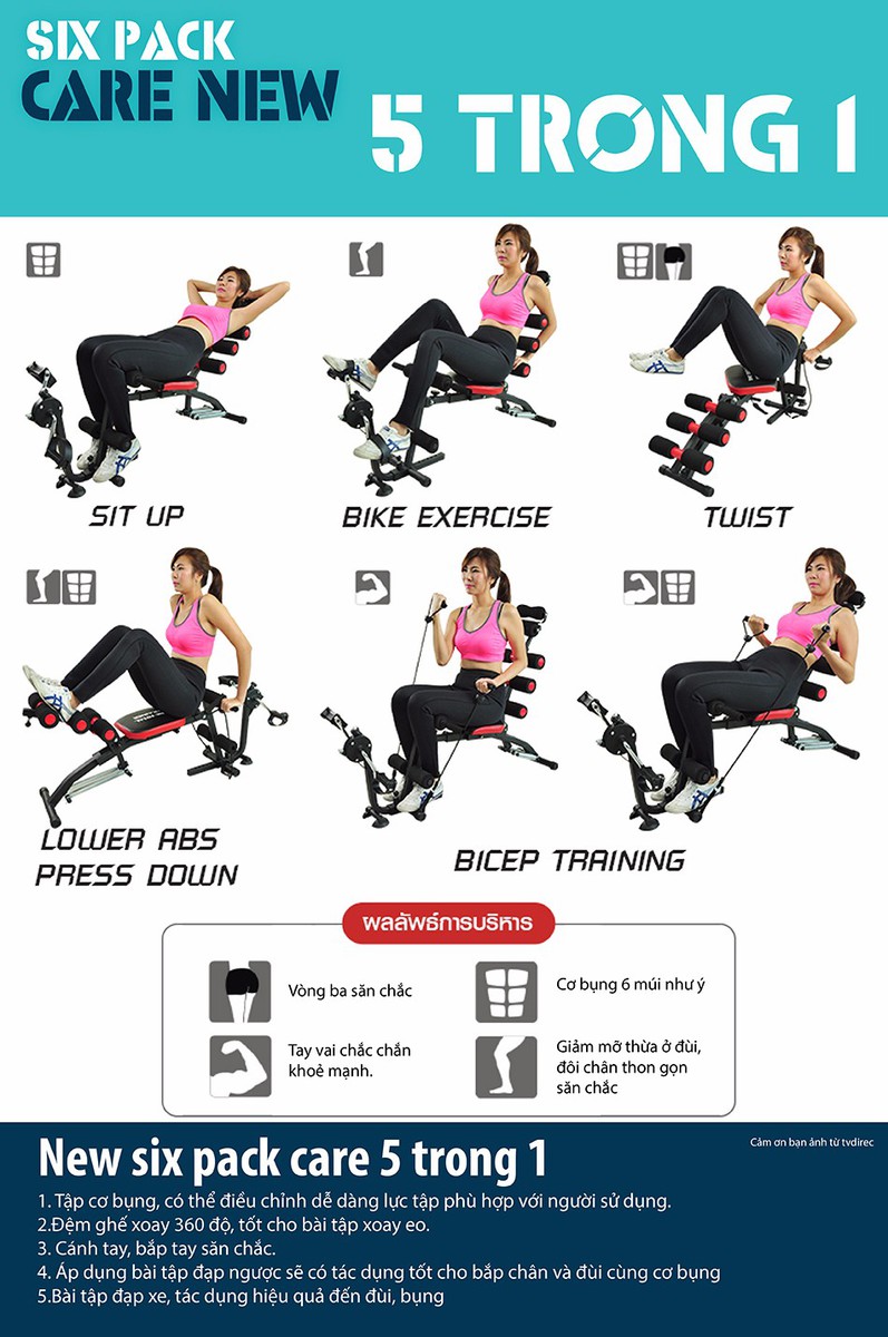 Máy Tập Bụng New Six Pack Care New 2018 Đa Năng Tại Nhà