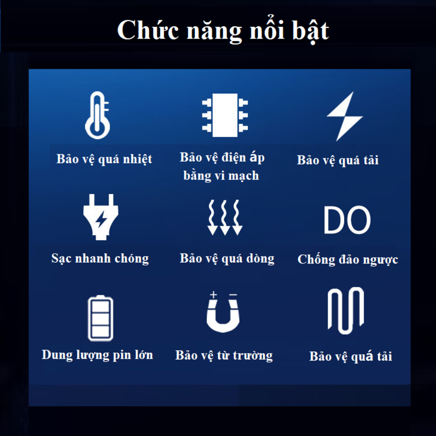 Bộ kích n.ổ, kiêm bơm lốp và sạc dự phòng dung lượng 10.400mAh dùng cho ô tô. Thương hiệu Mỹ cao cấp Goodyear GY-5282