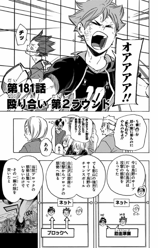 Haikyu!! 21 (Japanese Edition)