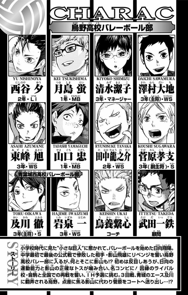 ハイキュー!! 7 - Haikyu!!