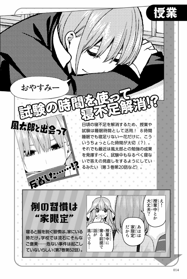 五等分の花嫁 キャラクターブック 一花 (KCデラックス)