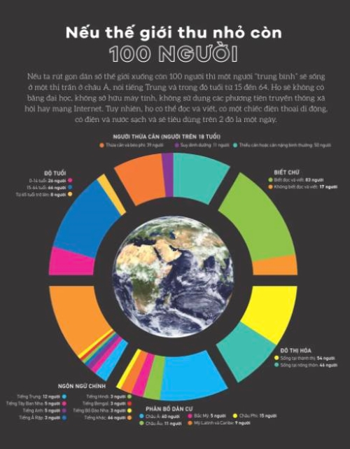 Sách - Atlas vạn vật (Atlas of Everything) (Nhã Nam HCM)