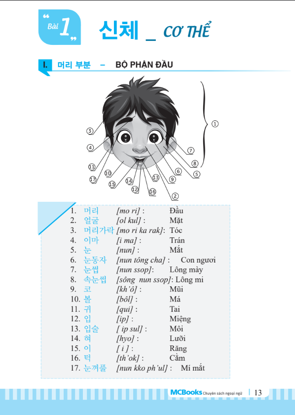 Sách - 3000 Từ Vựng Tiếng Hàn Theo Chủ Đề MCBooks