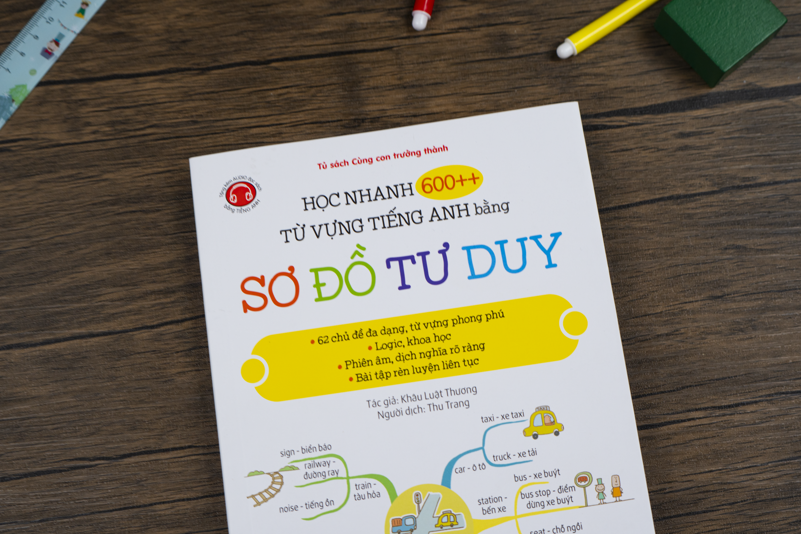 Học nhanh 600++ Từ Vựng Tiếng Anh Bằng Sơ Đồ Tư Duy