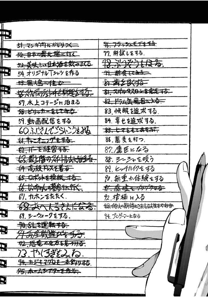 Zom 100: Bucket List Of The Dead 15 (Japanese Edition)