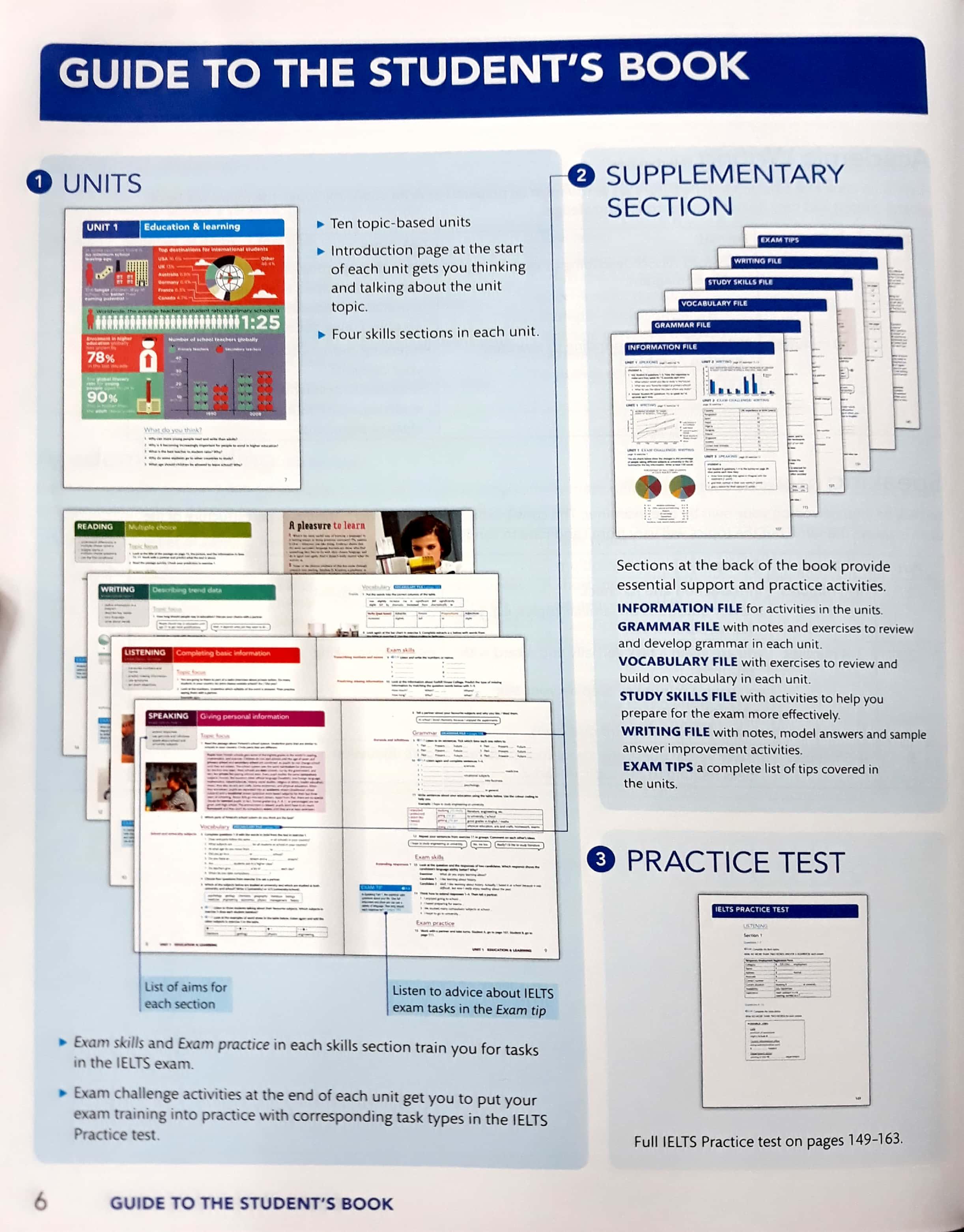 Foundation IELTS Masterclass: Student