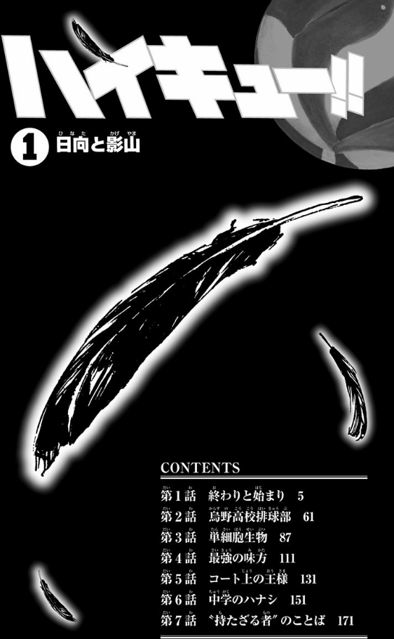 Haikyu!! 1 (Japanese Edition)