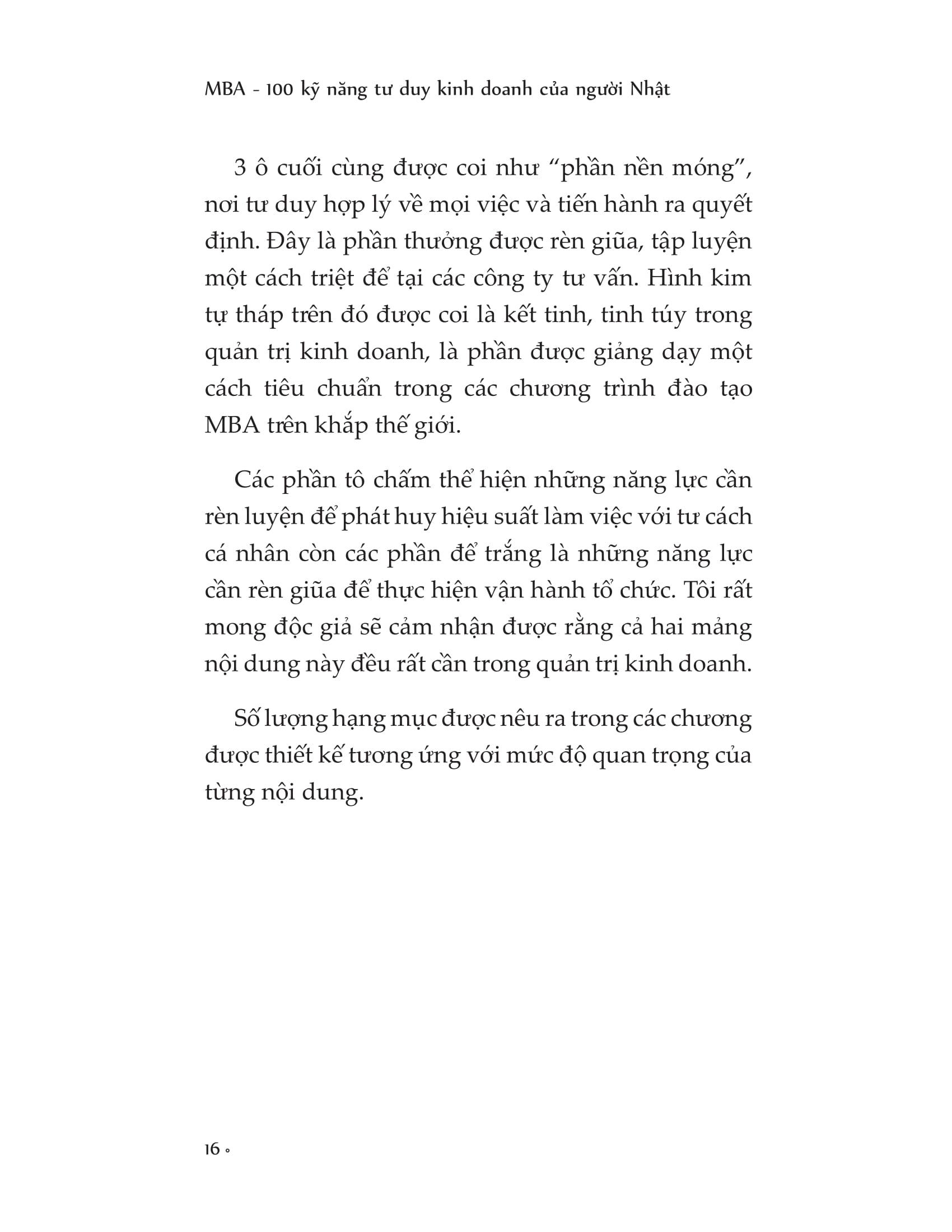 MBA - 100 Kỹ Năng Tư Duy Kinh Doanh Của Người Nhật