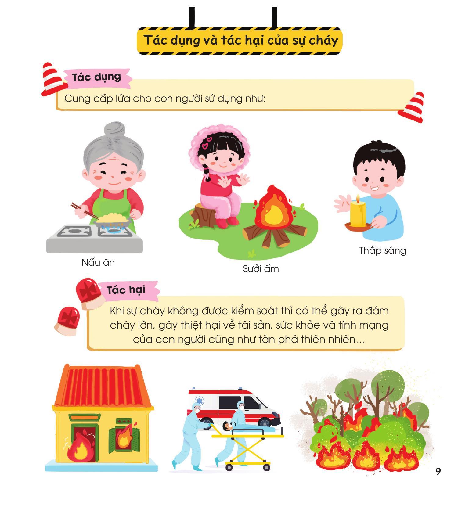 Sách - 30 Ngày Cùng Em Học Hiểu Về - Phòng Cháy, Chữa Cháy