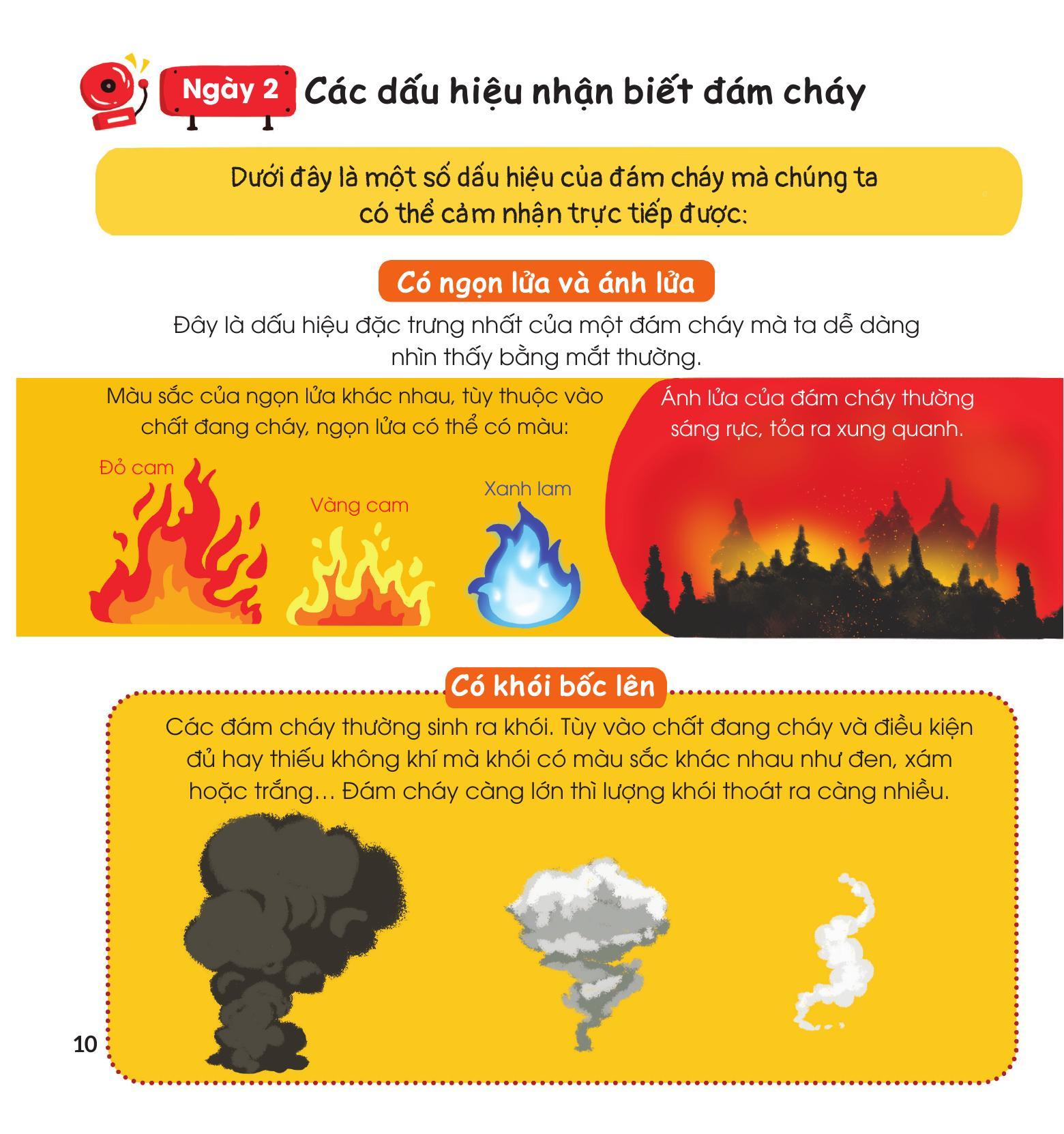 Sách - 30 Ngày Cùng Em Học Hiểu Về - Phòng Cháy, Chữa Cháy