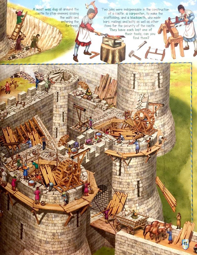 Medieval Castles