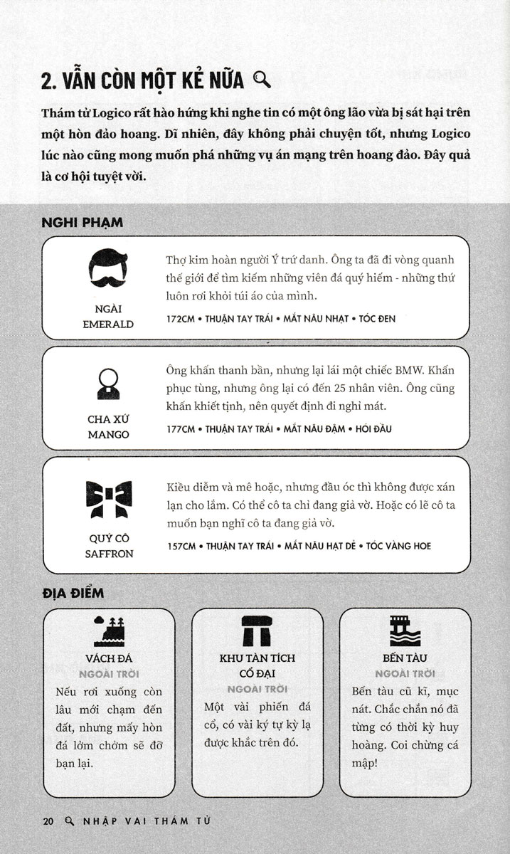 Nhập Vai Thám Tử - AZ