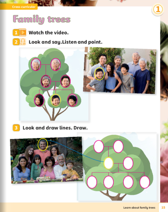 Power Up! Start Smart Pupil