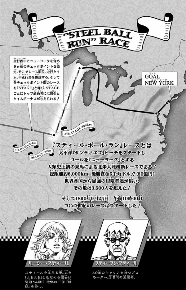 Steel Ball Run 11 Jojo