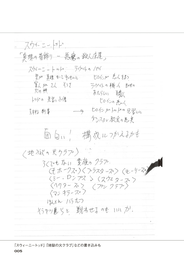 The Black Museum Library Bulletin (Japanese Edition)