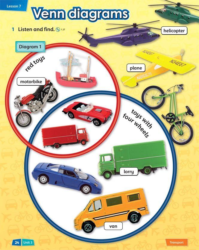 Incredible English 2 Class Book 2Ed