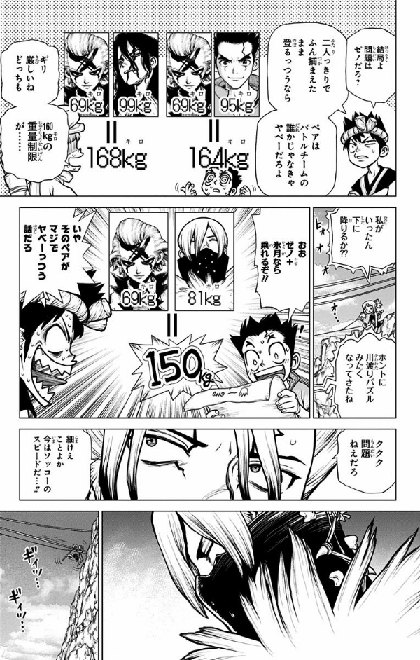 Dr.STONE 21