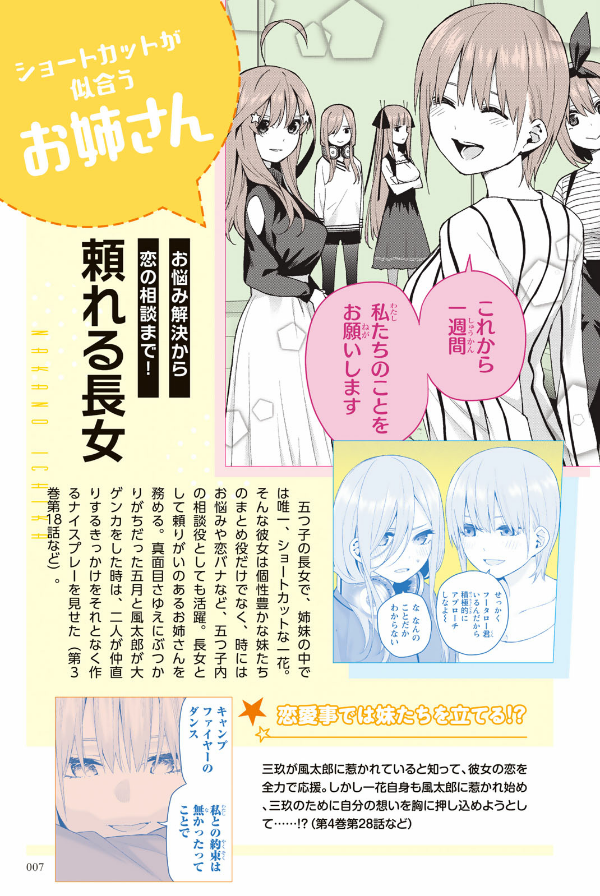 五等分の花嫁 キャラクターブック 一花 (KCデラックス)