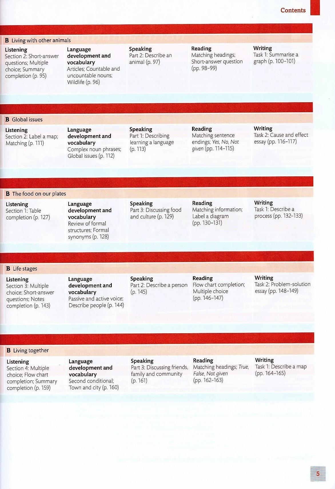 Expert IELTS 6 Coursebook With Online Audio And MyEnglishLab Pin Pack