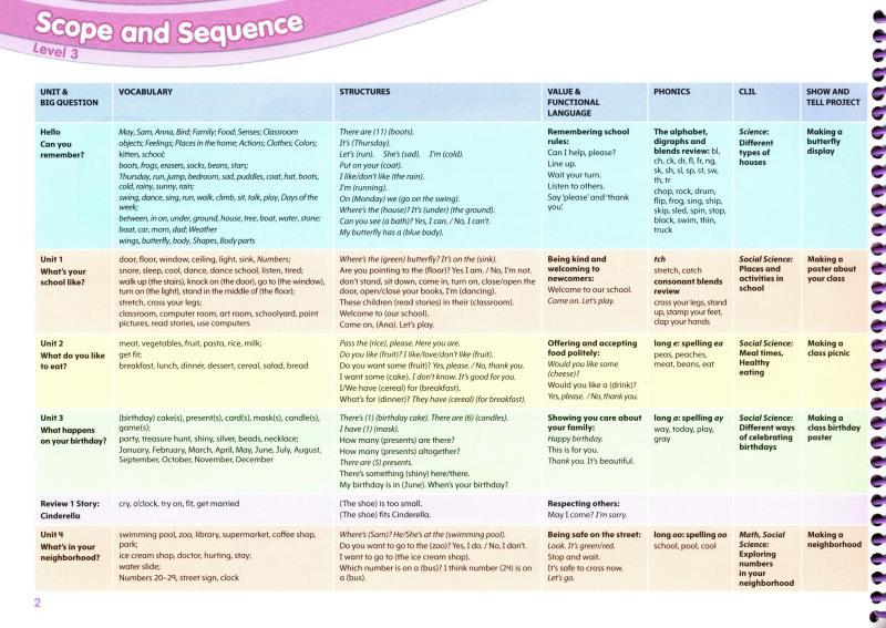 Show and Tell 2nd Edition: Level 3: Student Book Pack