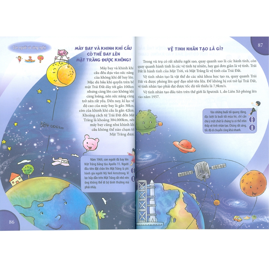 10 vạn câu hỏi vì sao dành cho thiếu nhi - Con người và công nghệ