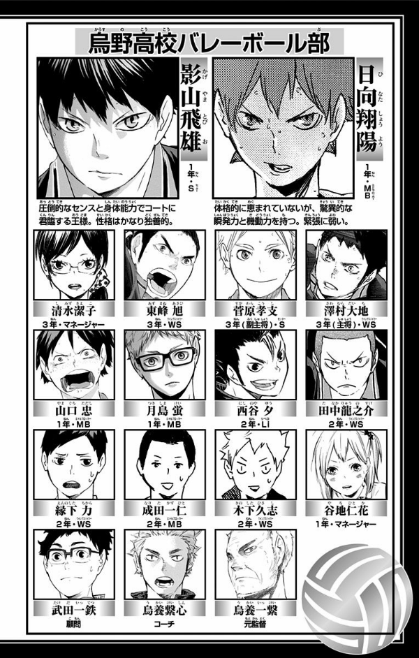 ハイキュー!! 11 - Haikyu!!