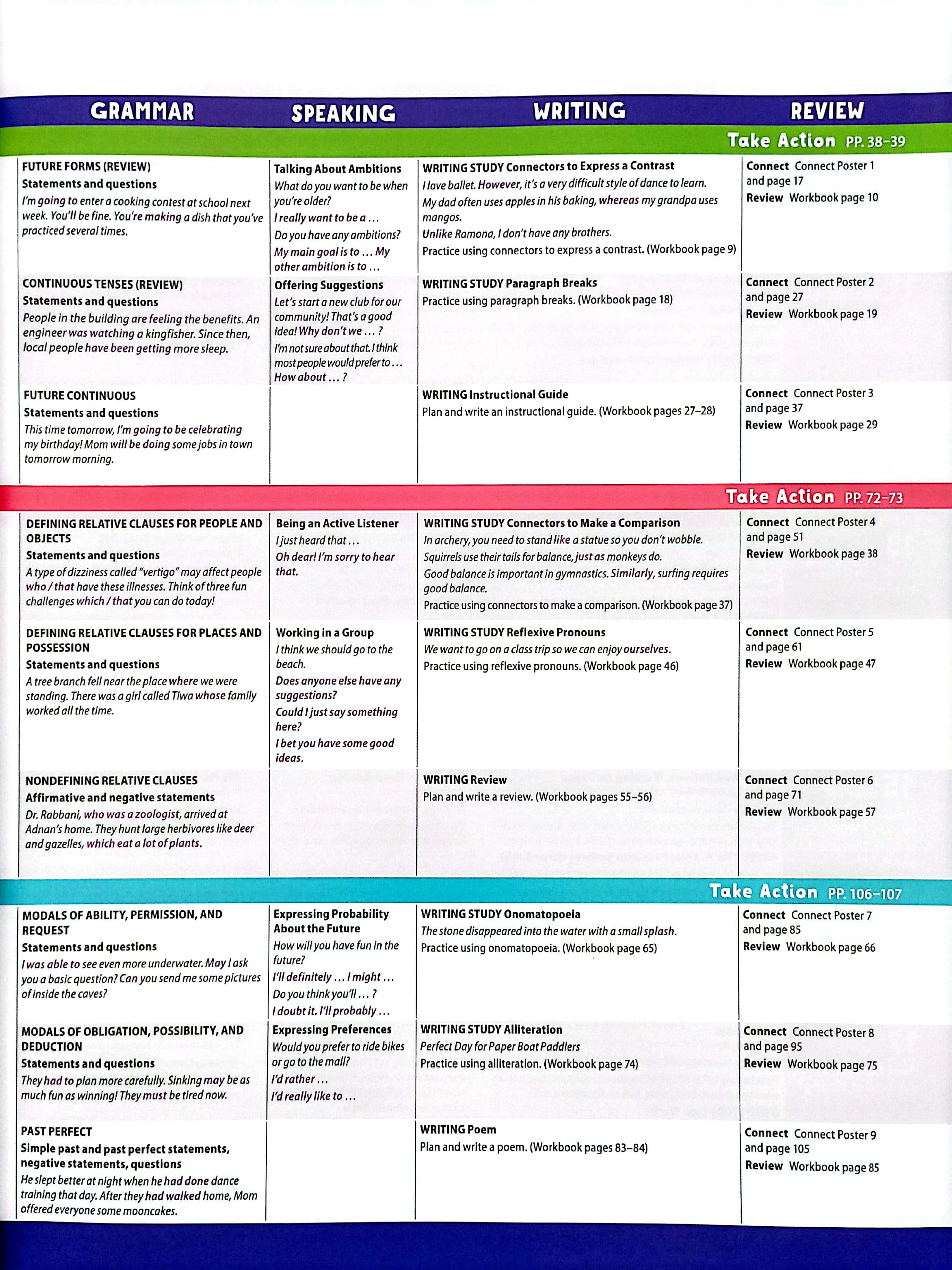 Blue Dot 6 - Student Book With Online Practice