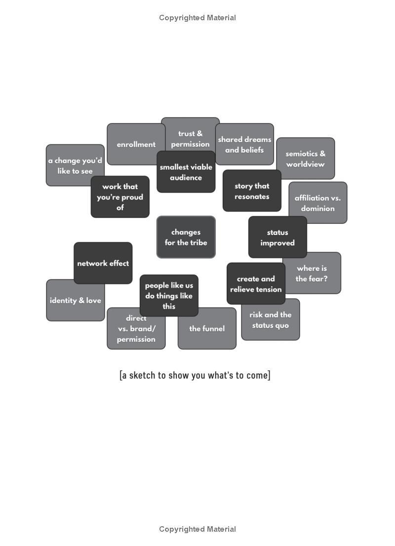 This Is Marketing : You Can