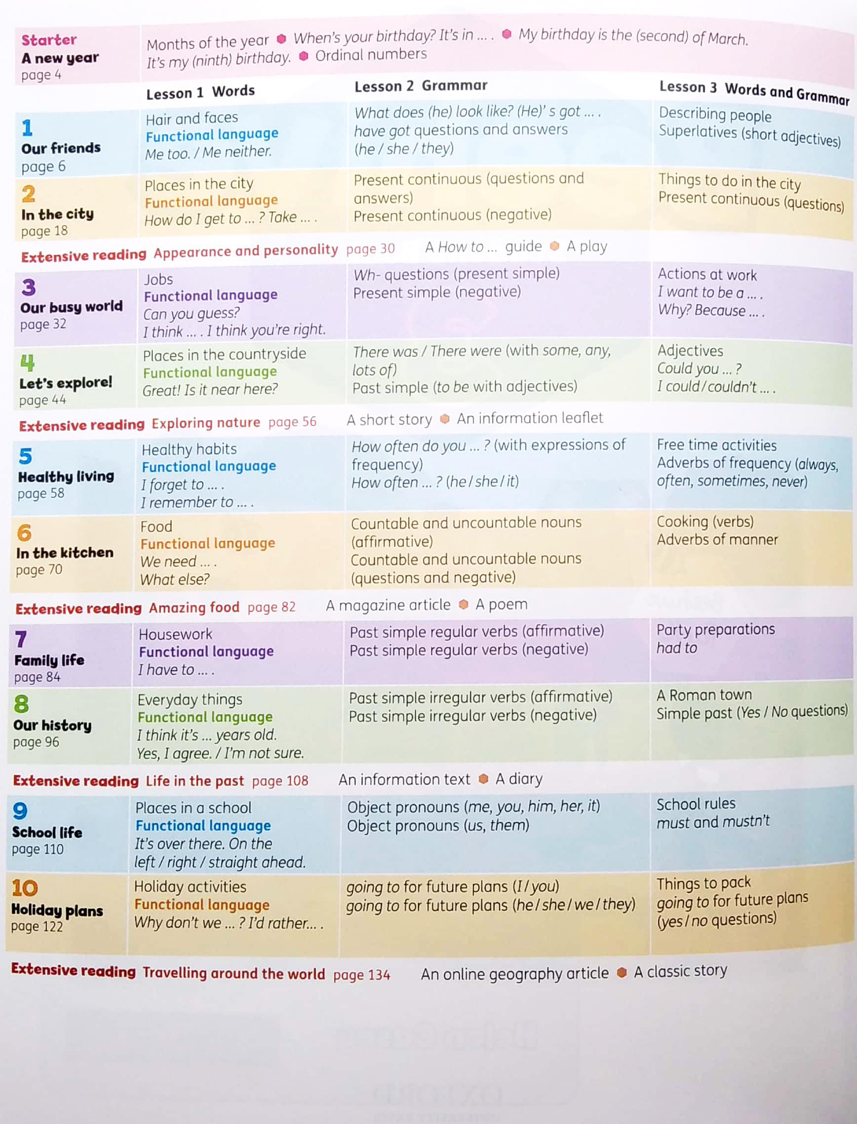 Beehive Level 3: Student Book With Online Practice