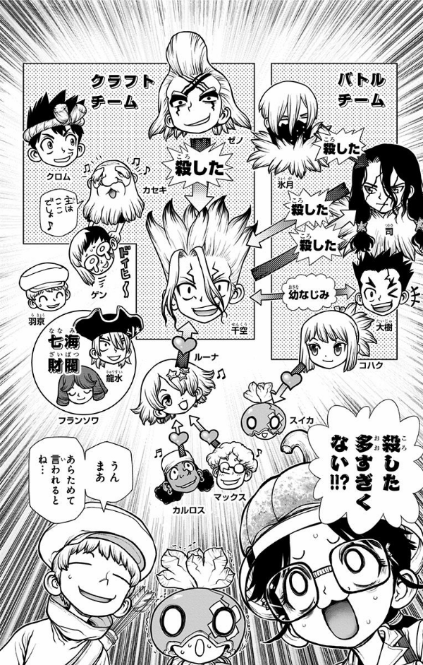 Dr.STONE 21