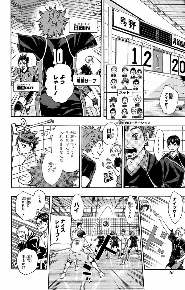 ハイキュー!! 7 - Haikyu!!