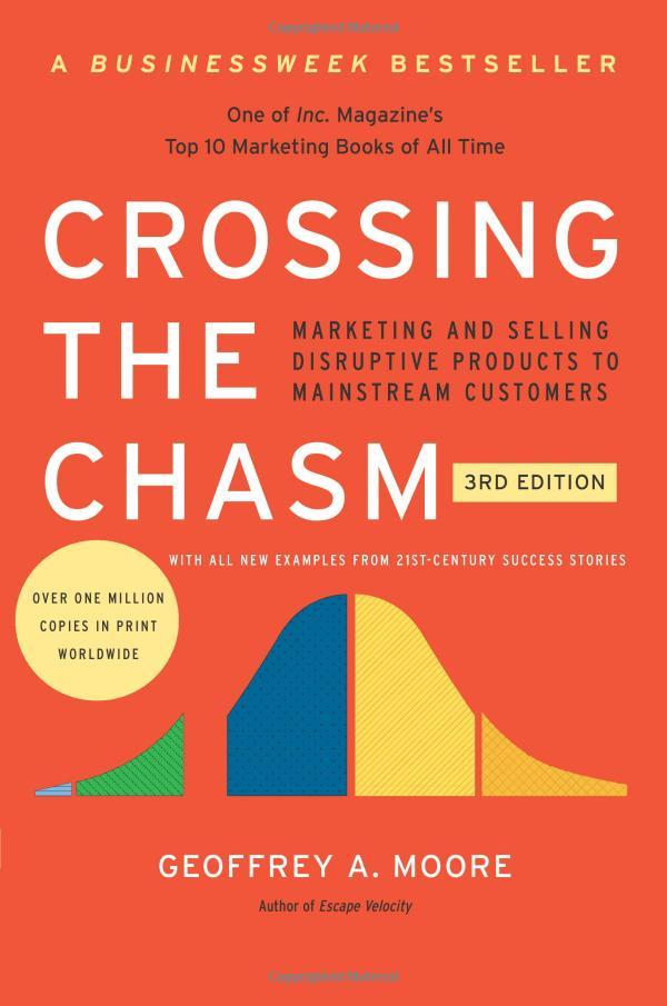 Crossing the Chasm