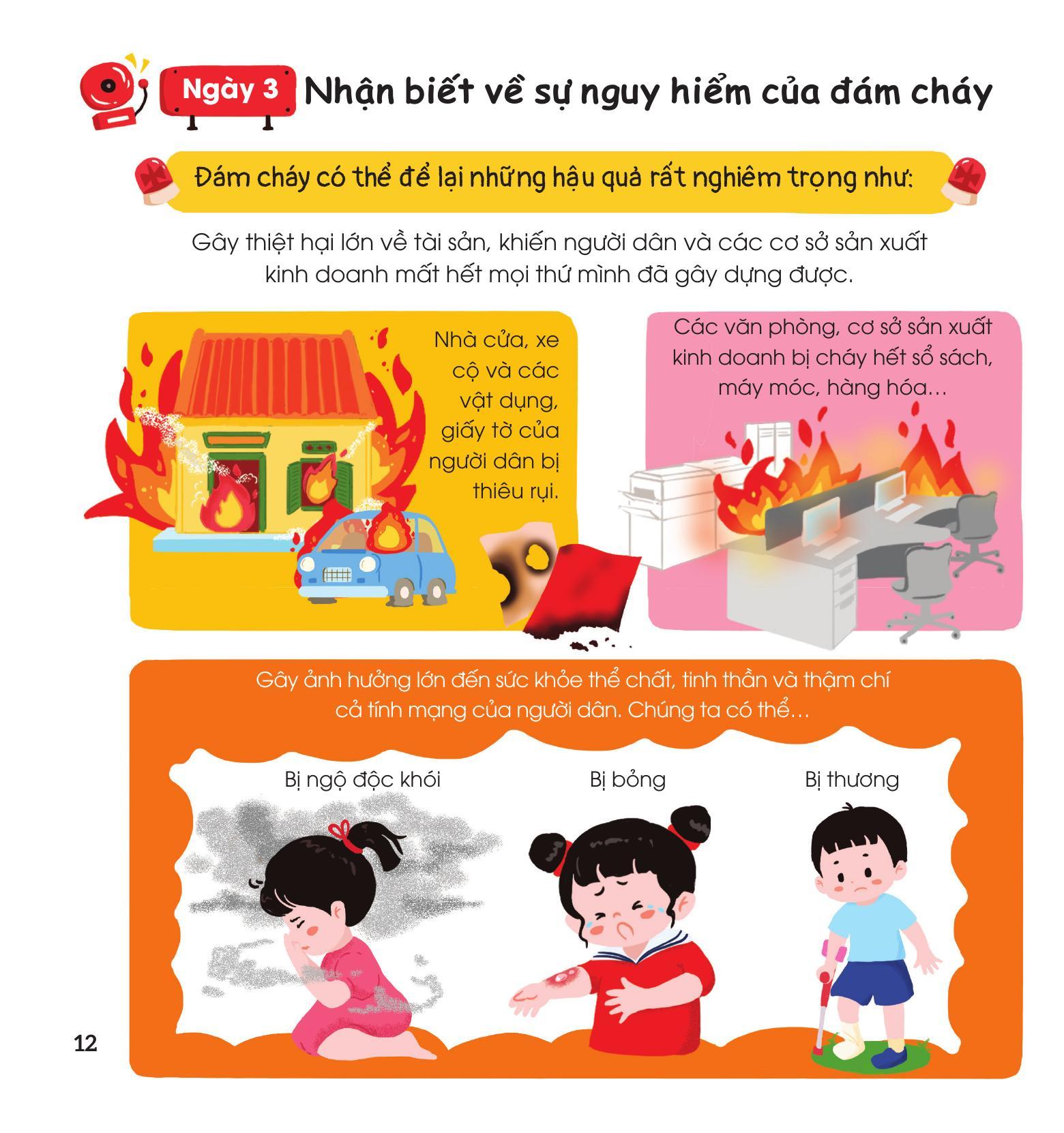 Sách - 30 Ngày Cùng Em Học Hiểu Về - Phòng Cháy, Chữa Cháy