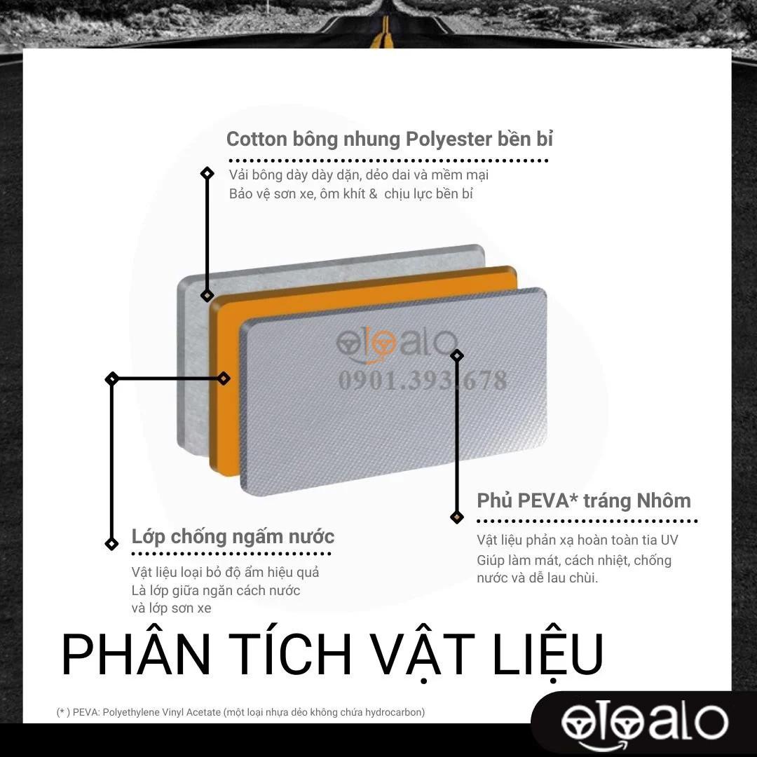 Bạt phủ xe ô tô Audi Q4 vải dù 3 lớp CAO CẤP BPXOT