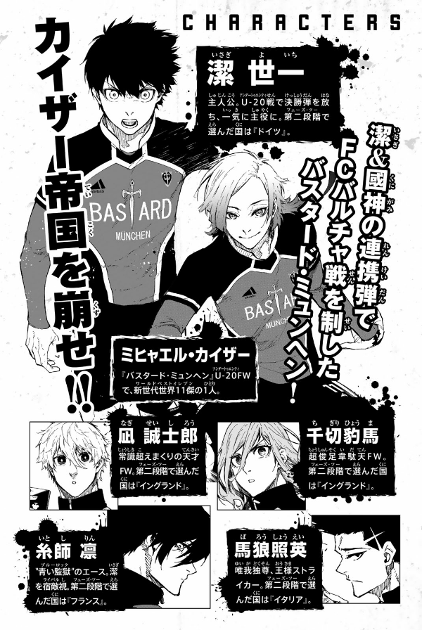 ブルーロック 20 - Blue Lock 20