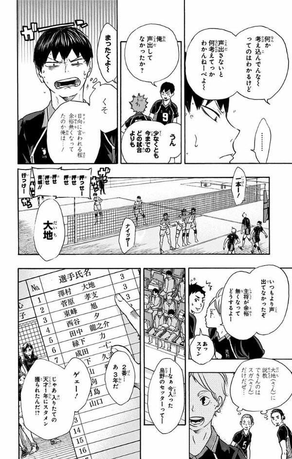 ハイキュー!! 7 - Haikyu!!