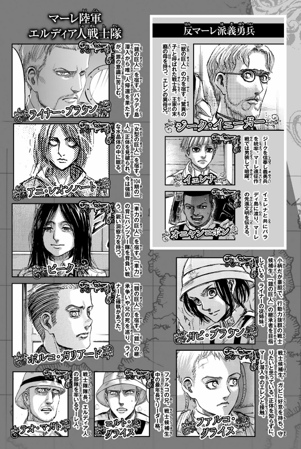 進撃の巨人(28) - SHINGEKI NO KYOJIN 28
