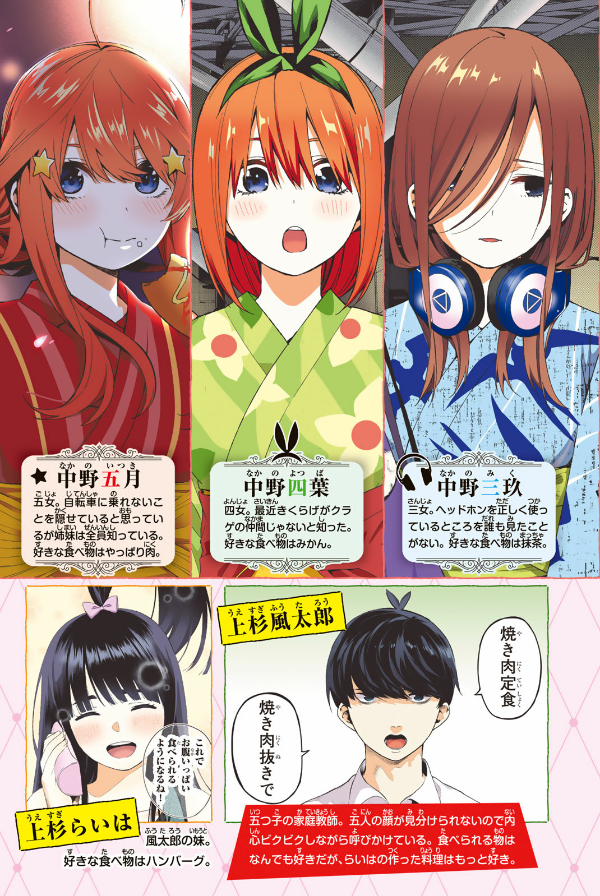五等分の花嫁 フルカラー版(3) (KCデラックス)